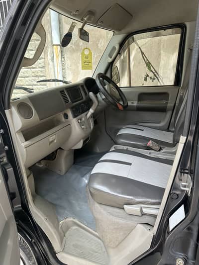 Suzuki Every 2010
