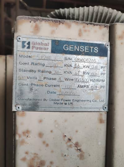 Perkins (UK) Generator