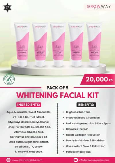 skin care facial