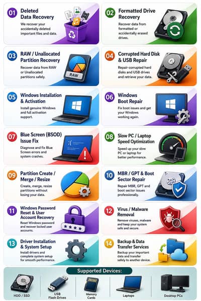 Professional Data Recovery and Windows Repair Services