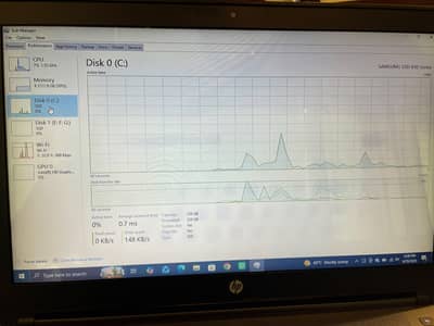 Hp ProBook G1 650 i7-4800MQ 12GB RAM