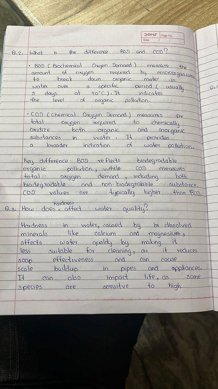 Assignment writing 0