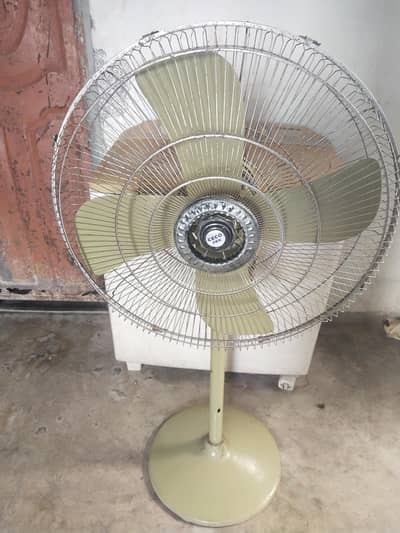 ceco fan