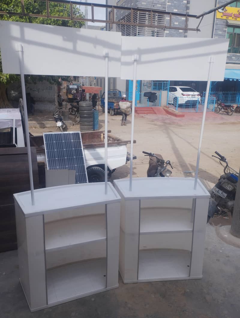 activity kiosk table 1
