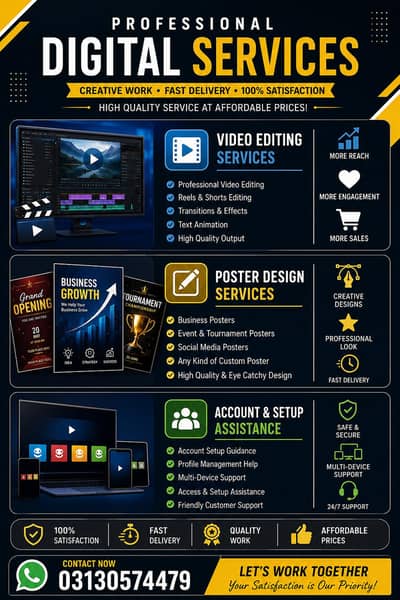 Poster & Video Editing Services۔