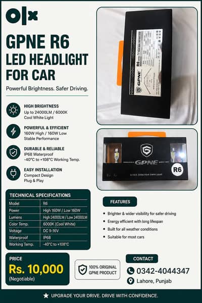 For GPNE R6 LED Headlight Kit – Brand New