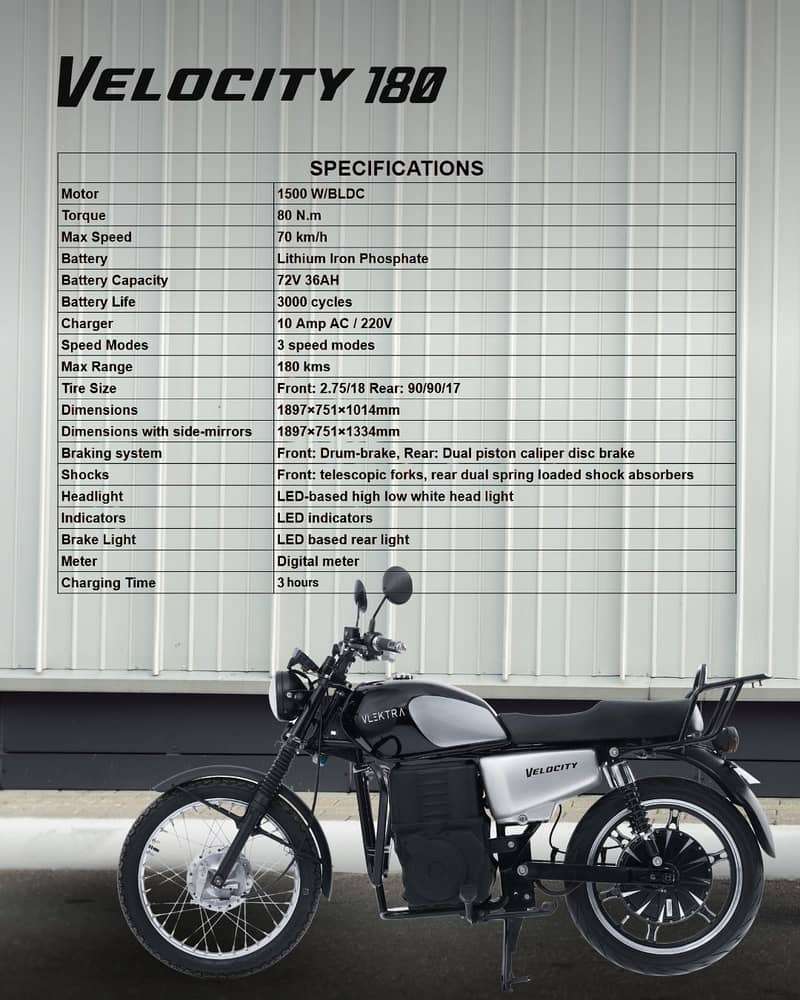 Velocity 180 2