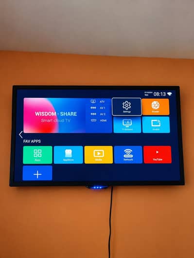 LED Android