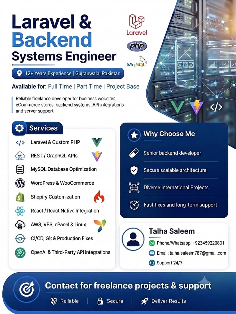 Senior Web Developer | 12+ Years Experience 0