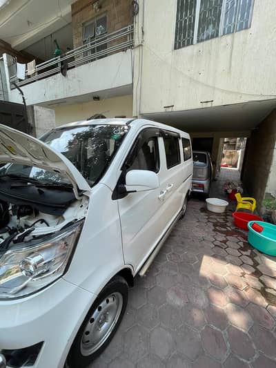 Changan Karvaan 2021