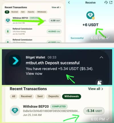 Free & 100% Real online Work