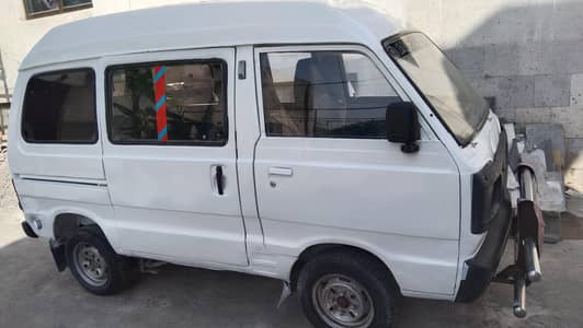 Engine sara Fit hai Boday kamzor hai