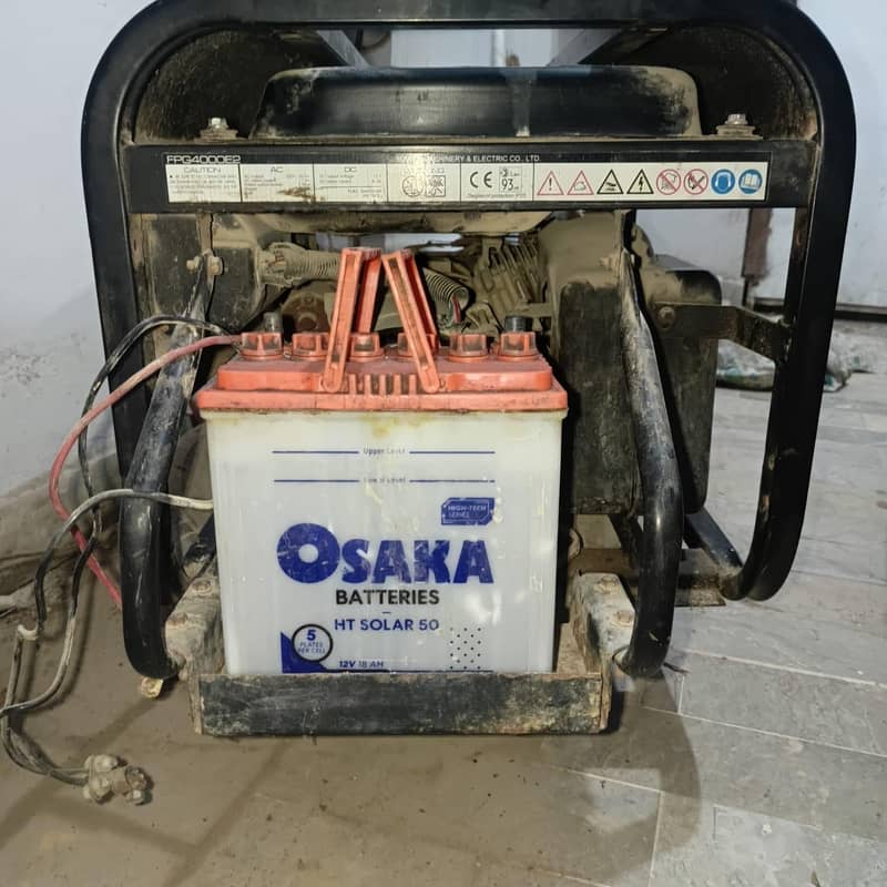 Firman Generator 2