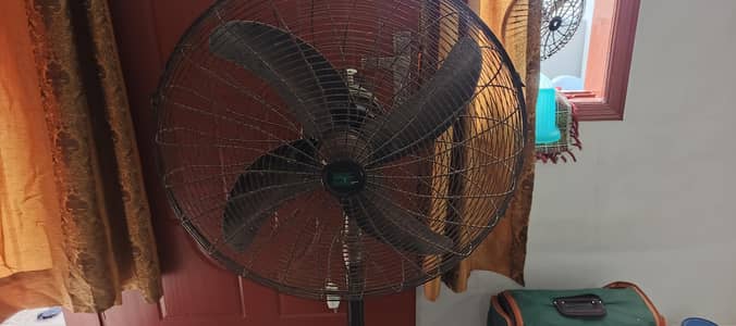 stand fan normal condition