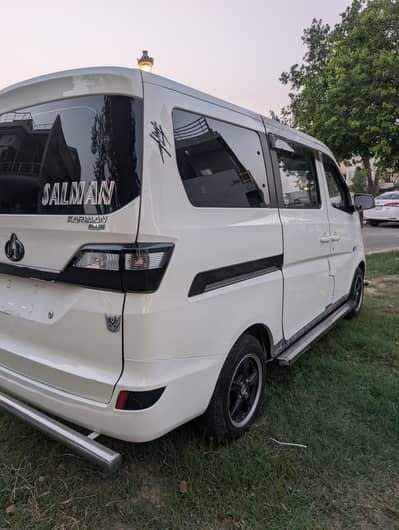 Changan Karvaan 2021