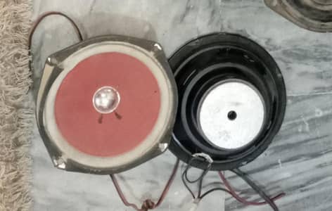 SPEAKERs in different sizes