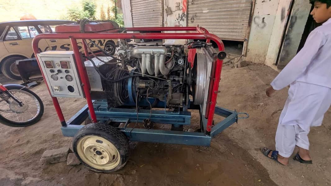 GENERATOR 3