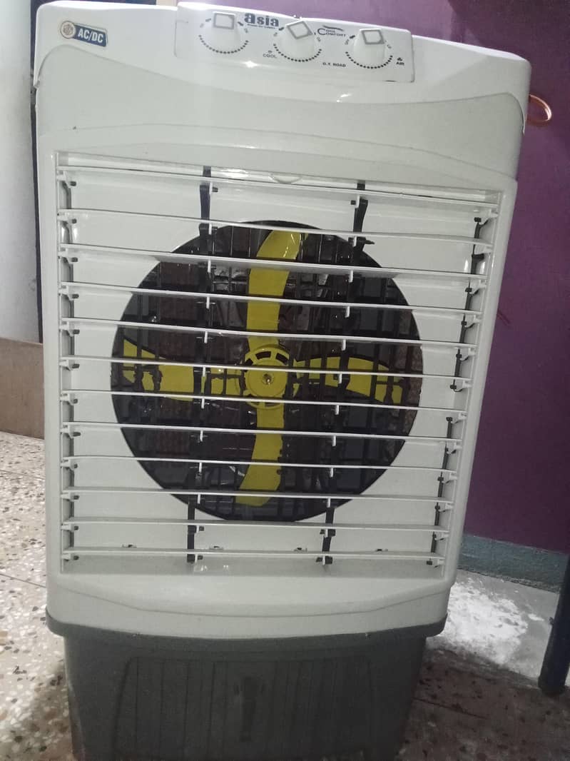 ac dc coller 1