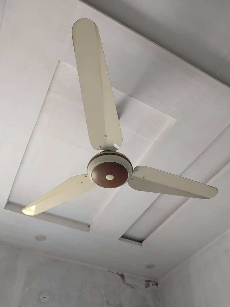 Ceiling fans 9