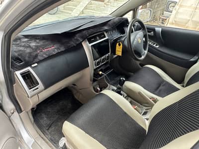 Suzuki Liana 2006