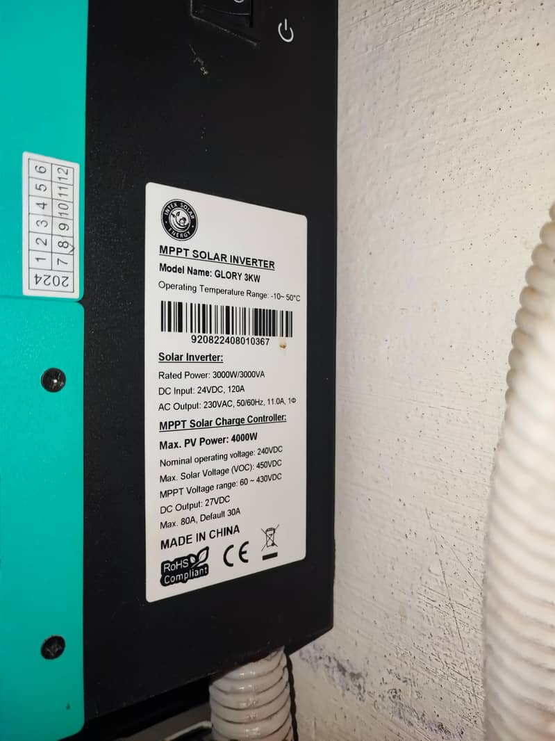 Intex glory 3kw 4000pv 1