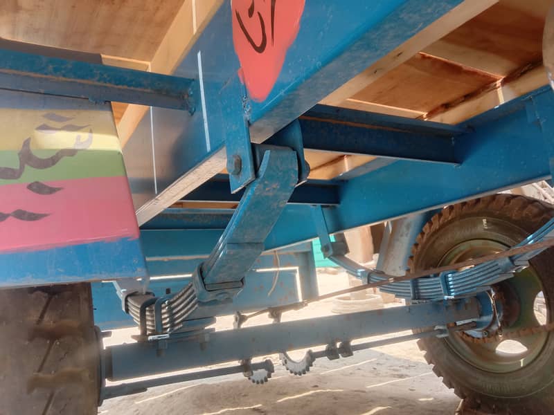 Loader (phata) 2