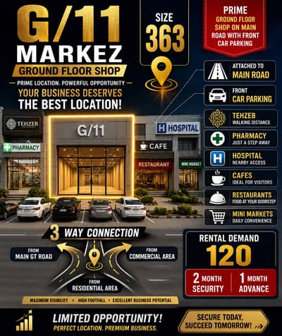 Ground floor Shop Available For Rent In G/11 Markez