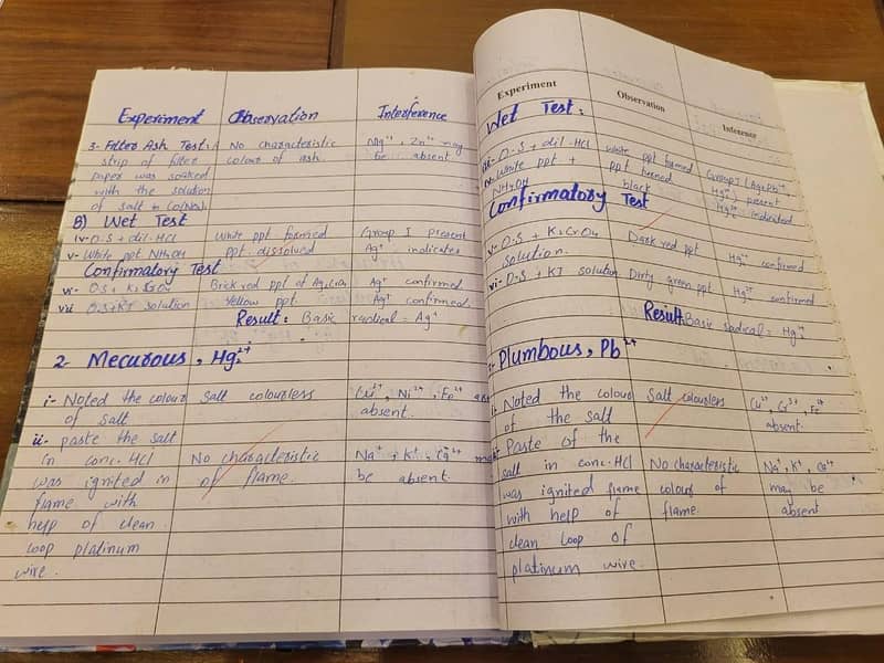 handwritten Practical Notebooks for Intermediate 6