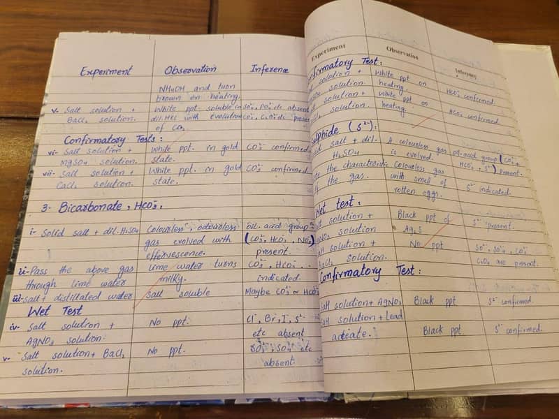handwritten Practical Notebooks for Intermediate 8