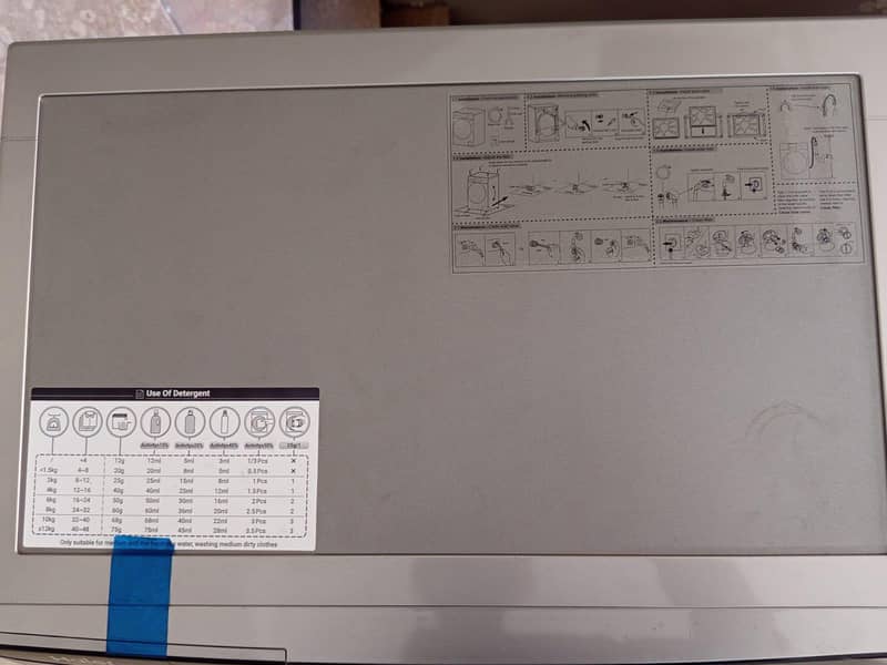 Haier 8kg fully automatic front loading 2