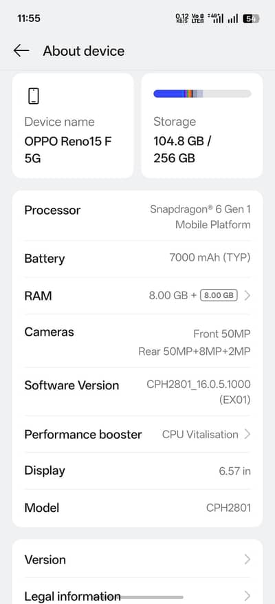 OPPO Reno F15 5G