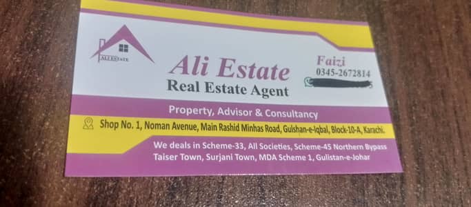 Plot for sale 120 SQ yards Sachal sarmast town