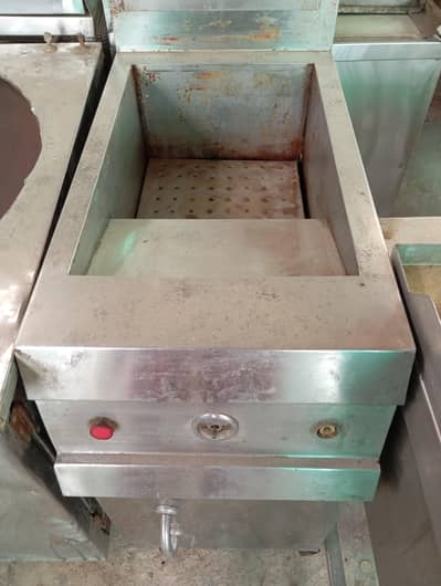 SS Counter