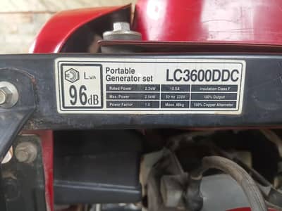 generator  is a best  all to tha  work