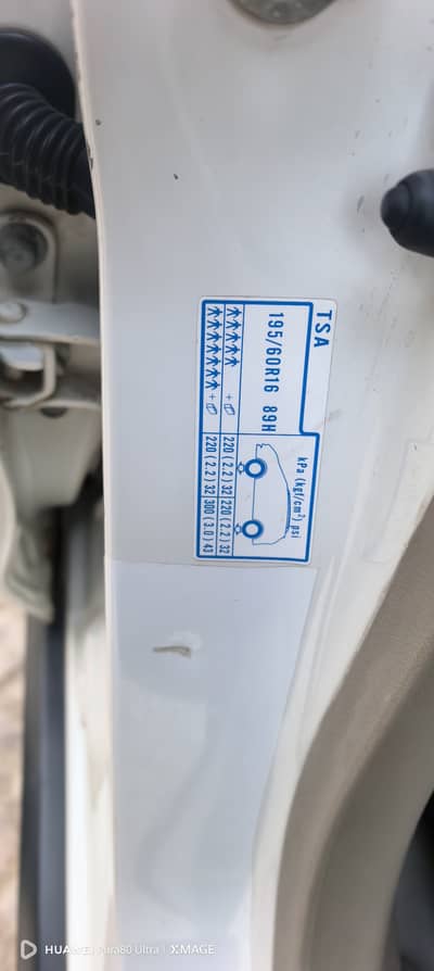 Honda BRV 2021 FOR SALE