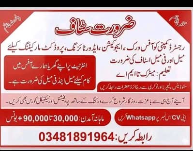 Lahore Jobs