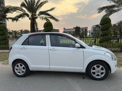 FAW V2 2020