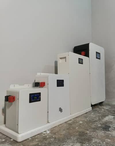 battery available for sale
