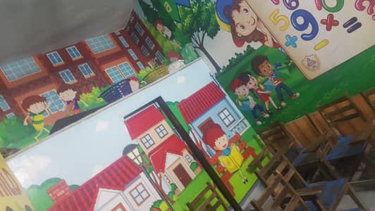 School for Sale – A Ready-to-Run Investment Opportunity