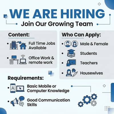 Hiring on Urgent basis