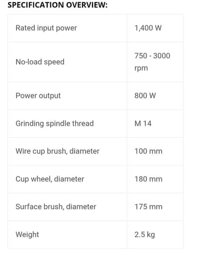 bosch gpo 14 ce professional polisher