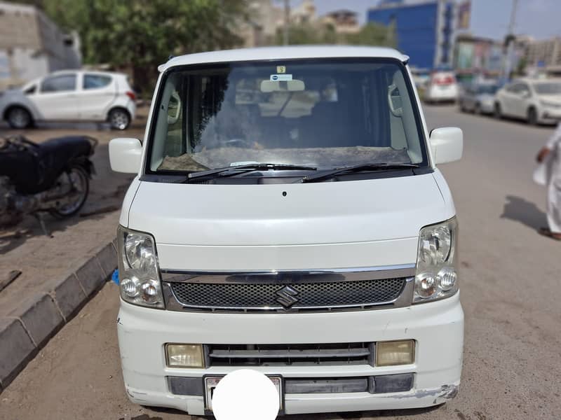 Condition used 3