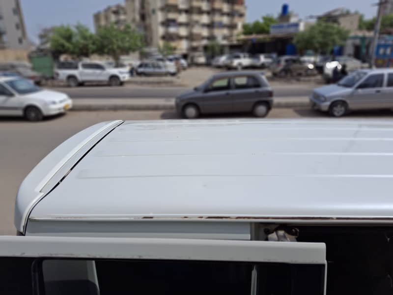 Condition used 8