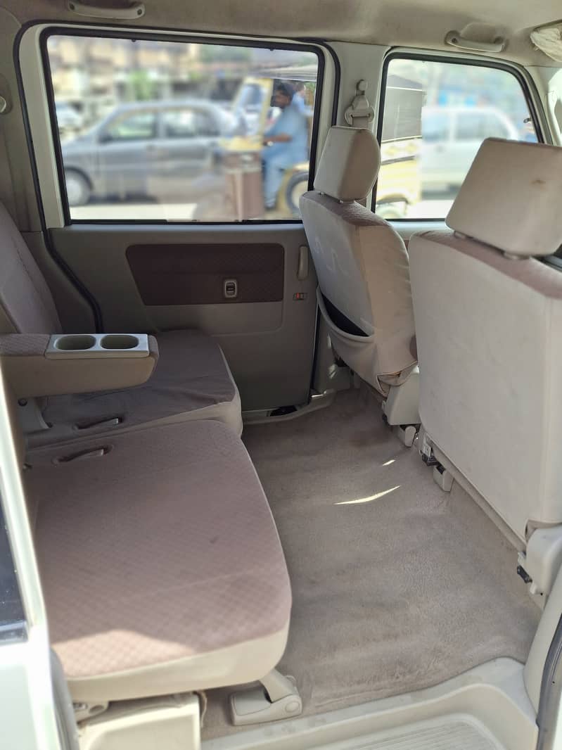 Condition used 12