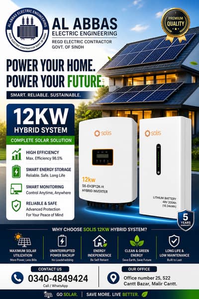 Solar Inverters | Solar Installation | Solar Soloution | Solar Energy