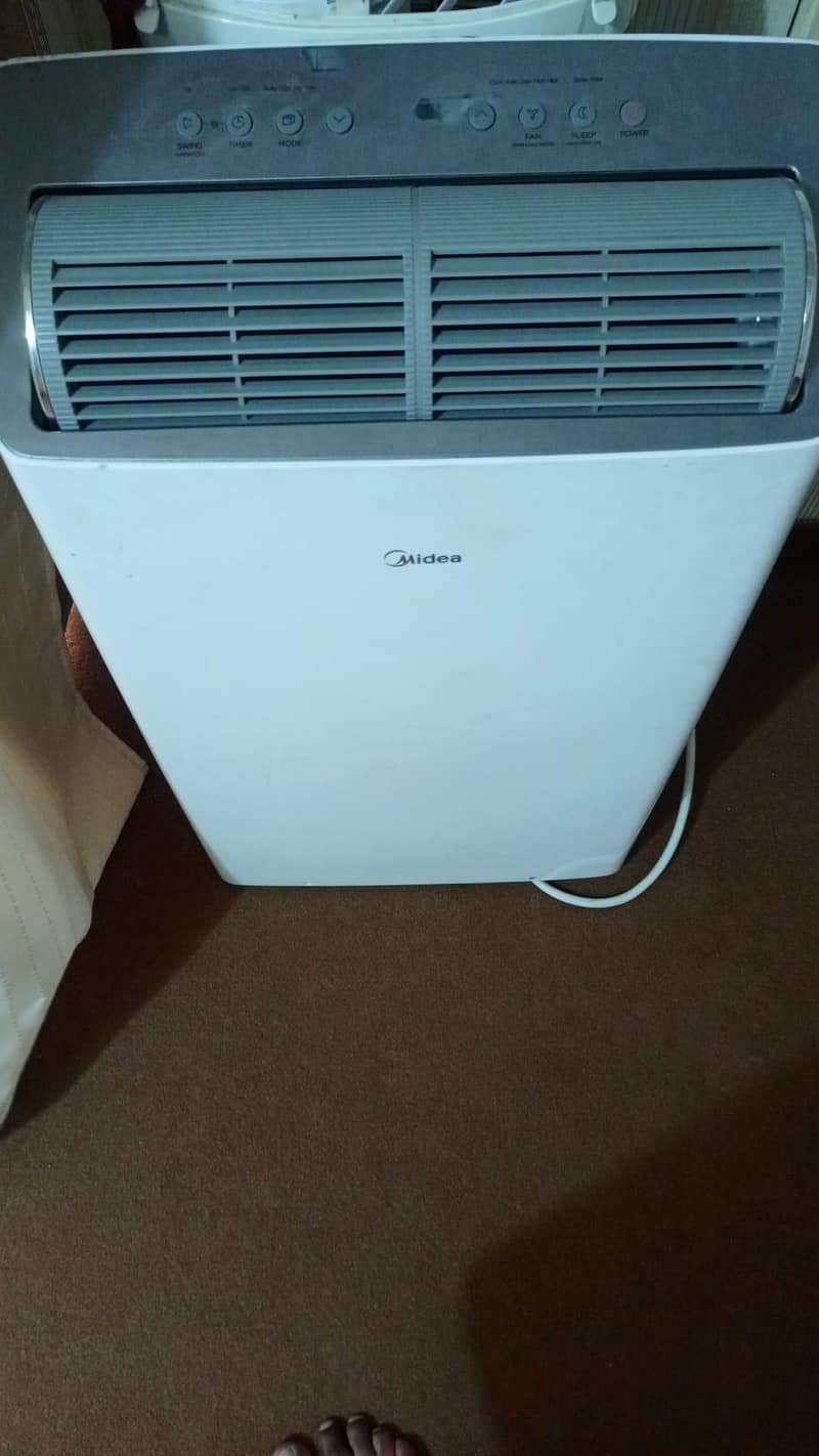 cmidea 1