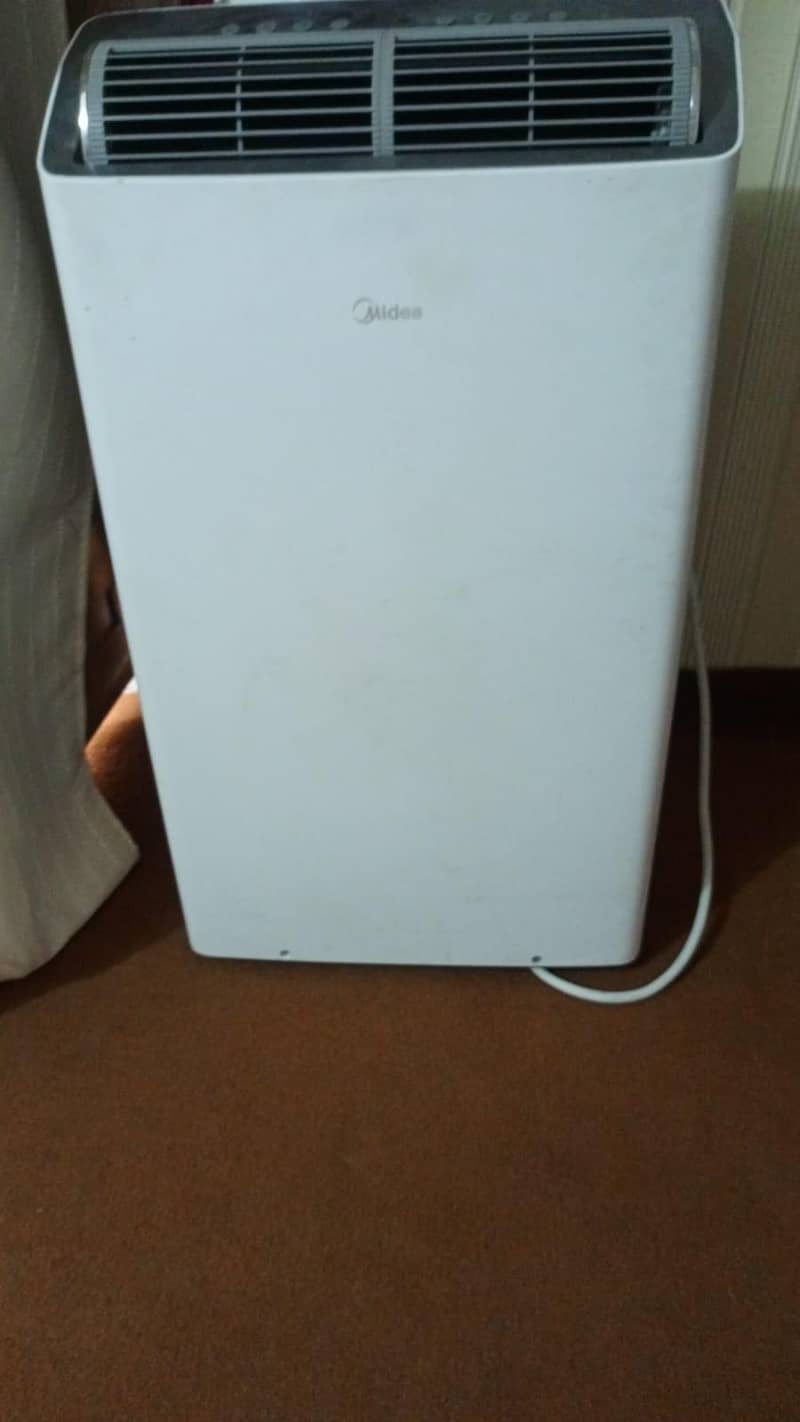 cmidea 2