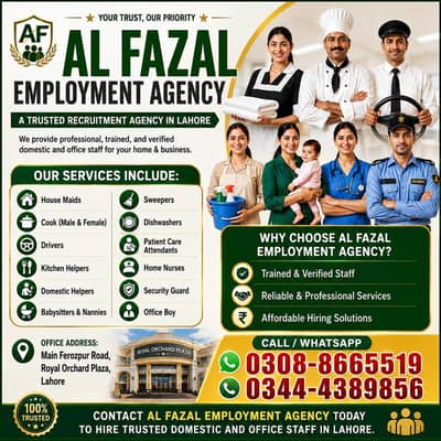 New Al Fazal Employment Agency Lahore