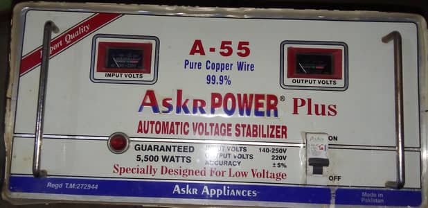 Stabilizer Automatic