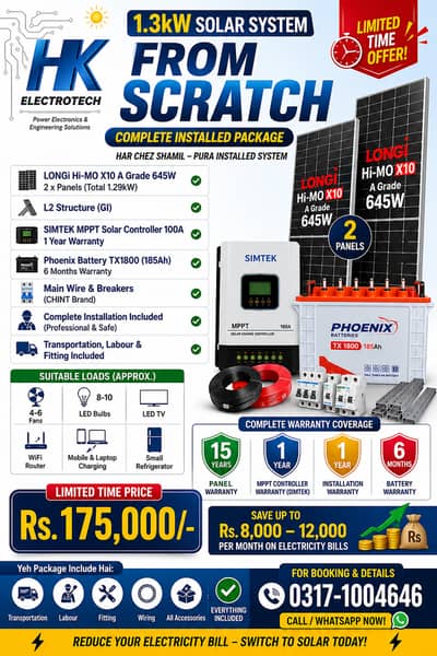 1.3kW Solar Installation From Scratch